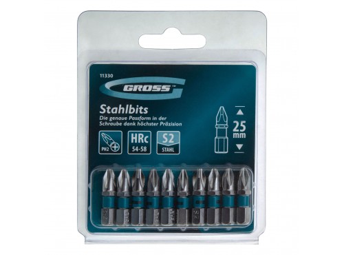 ΜΥΤΕΣ PH ΑΠΛΕΣ .2 x 25mm ΣΕΤ 10τμχ GROSS 11330 (ΚΑΡΤΕΛΑ)