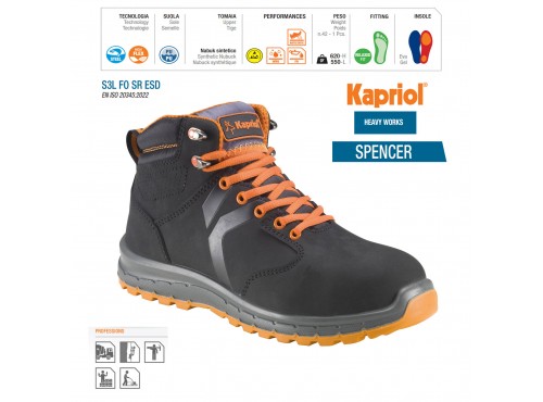 ΜΠΟΤΑΚΙ ΑΣΦΑΛΕΙΑΣ SPENCER S3L - 41 KAPRIOL 41971